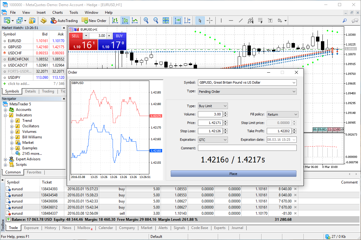 Trading operations can be performed through 2 types of market orders, 6 types of pending orders, 2 stop-orders and Trailing Stop