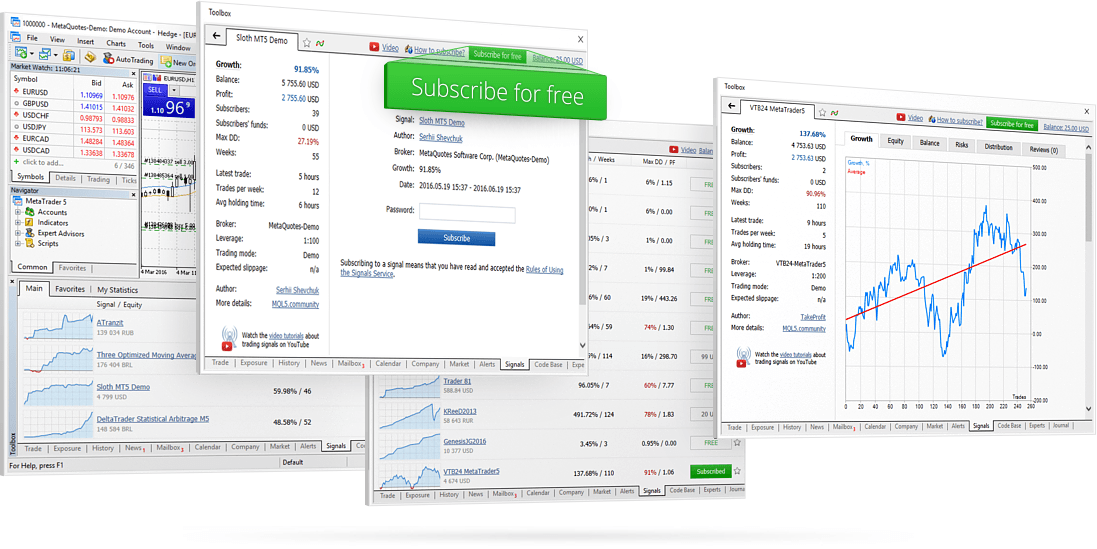 Trading Signals service in MetaTrader 5 allows you to copy deals of experienced traders on your trading account